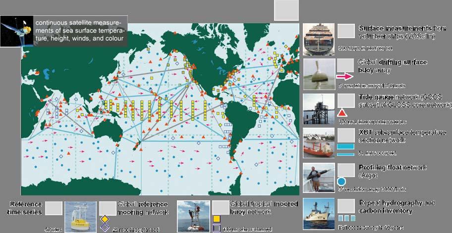The Initial Global Ocean Observing System for Climate