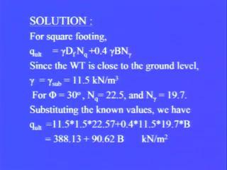 (Refer Slide Time: 07:57) Now, in order to get solution, we know that the for the case of square footing in the cohesion less soil q ultimate will be given by, gamma Df Nq plus 0.4 gamma B N gamma.
