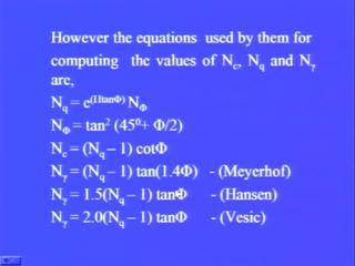 Another researchers Vesic in 1973 used the same form of equation, suggested by Hansen all 3 investigators have used equations
