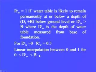(Refer Slide Time: 29:40) Rw will Dash will be equal to 1, if water table is likely to retain permanently at or below a depth of Df plus B means, at a large depth below the