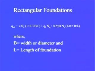 (Refer Slide Time: 02:10) In the case of rectangular foundations, we use this bearing capacity equation in, which a it is given by c