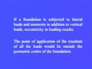 (Refer Slide Time: 32:19) So, in order to determine bearing capacity of foundations subjected to eccentric loads like due to such as