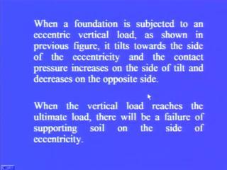 (Refer Slide Time: 34:54) So, when a foundation is subjected to an eccentric vertical load as shown in previous figure, it tilts towards the side of