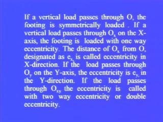(Refer Slide Time: 39:40) If a vertical load passes through O the footing is symmetrically loaded if a vertical loaded passes through Ox on