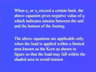 (Refer Slide Time: 42:35) When ex or ey exceed a certain limit the above equation gives negative value of q which indicates tension between the
