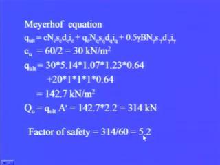(Refer Slide Time: 48:49) When we substitute all these parameters in the Meyerhof equation which is given by cnc sc dc ic plus q 0 Nq sq dq iq plus 0.5 gamma B N gamma s gamma d gamma.