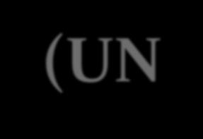 (UN-GGIM-AP) At the Eighth Session of