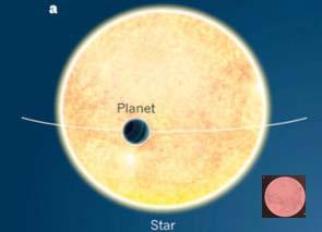 radius of the orbited star or