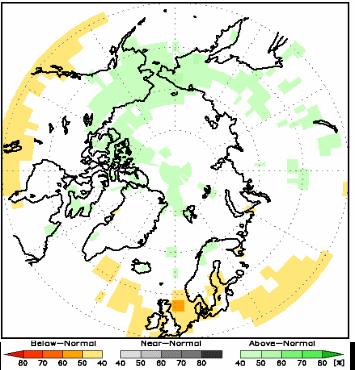 Over Greenland, the North Atlantic and Central Russia, the forecast was inconclusive (regions given in white colour) and therefore, we can not evaluate the forecast over this region.