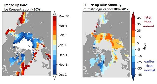 Fall Freeze-up Figure 10: Forecast for the 2018 Fall freeze-up (a) actual freeze-up date and (b) anomaly (difference from normal) based on the 2009-2017 period.