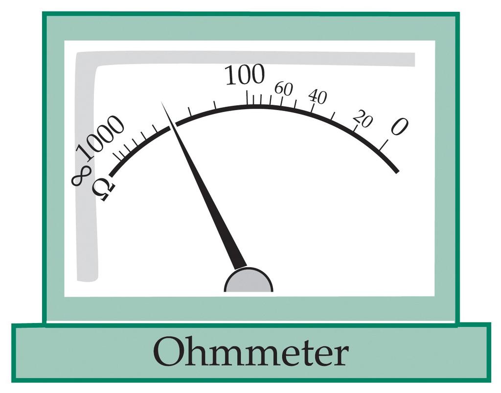 Voltmeter Assume R g = 00 W and g = 50 µa for full scale deflection (typical). Make a 00 V full scale deflection voltmeter.