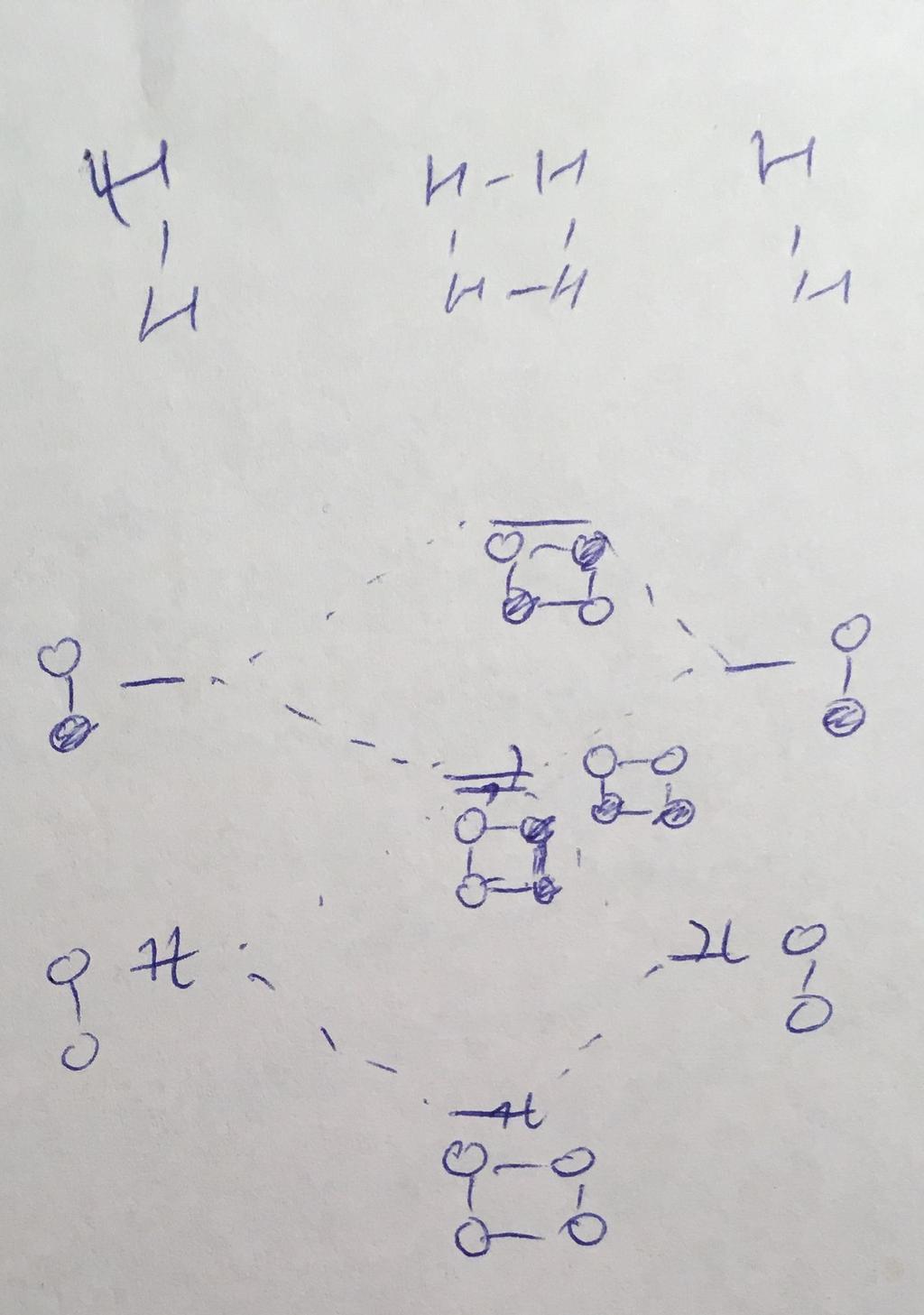 H4 MO diagram Each pair of interacting MOs creates a bonding/antibonding pair, though note that the antibonding orbital from the in-phase MOs is roughly nonbonding because it has both