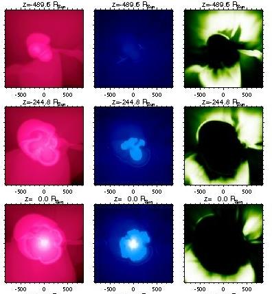Effects of giant convection cells 3D star-in-a-box convection dust formation tomography of star & envelope: slices at