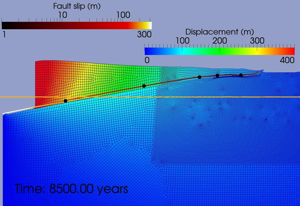 subducting seamount SUTRA