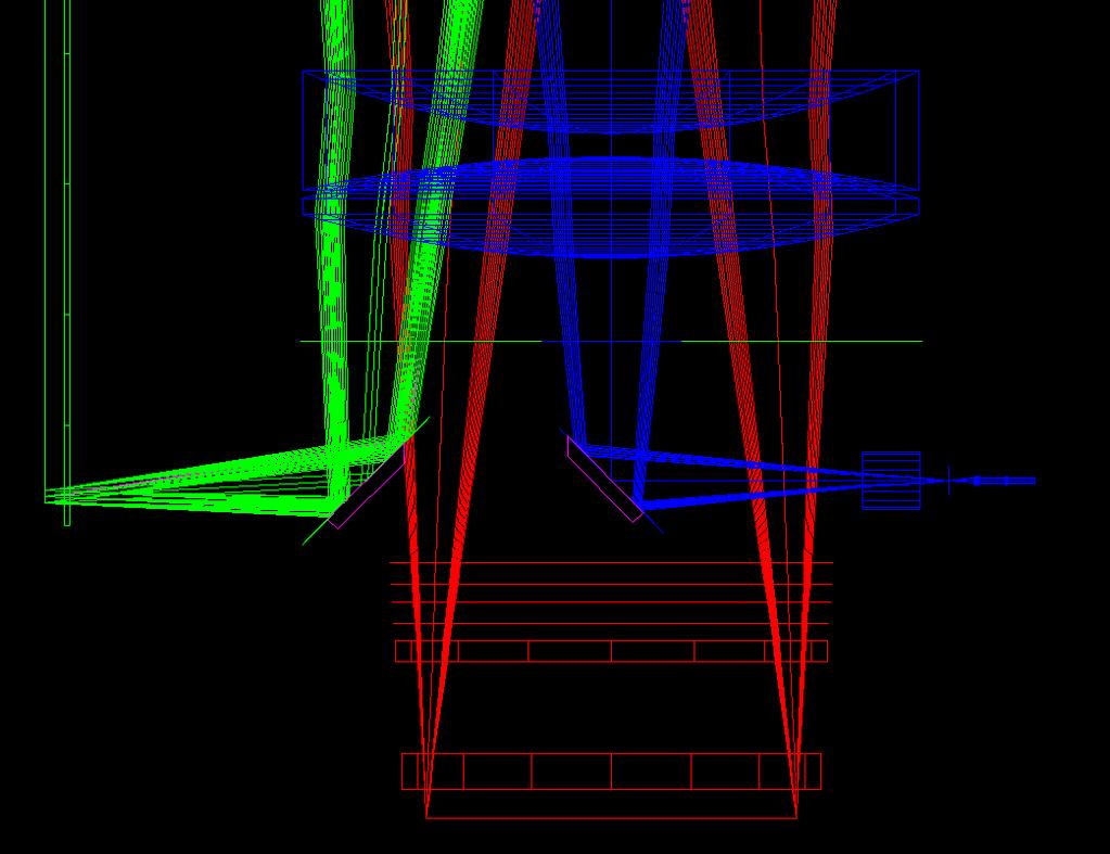 Cassegrain Imager Shack Hartmann system for collimation, etc.