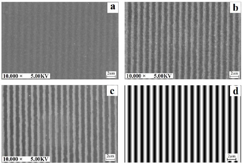 226 Y. Li et al. 25 μj/pulse. The exposure time was three minutes. The scanning electron microscope (SEM) images of periodic microribbons on the surface of graphene sheet are shown in Figure 2.