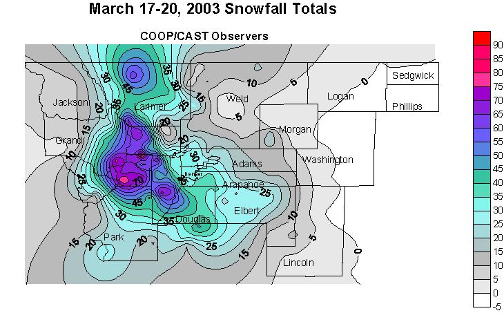 COLORADO CLIMATE CENTER Synoptic-scale drivers: how does a big Front Range snowstorm