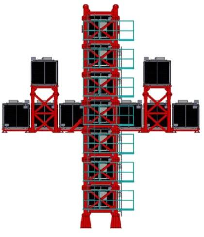 Near Detectors: INGRID On-axis detector, Consists of 16 modules, 7 horizontal, 7 vertical and 2 off diagonal, each module is a cube of 1 m3, Each module is a sandwich of 11 scintillator and 10 iron