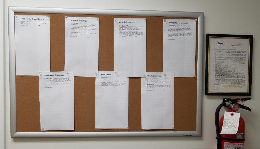 We recently updated the bulletin board with list of activities need to keep GHRO maintained as wonderful resource for all members.