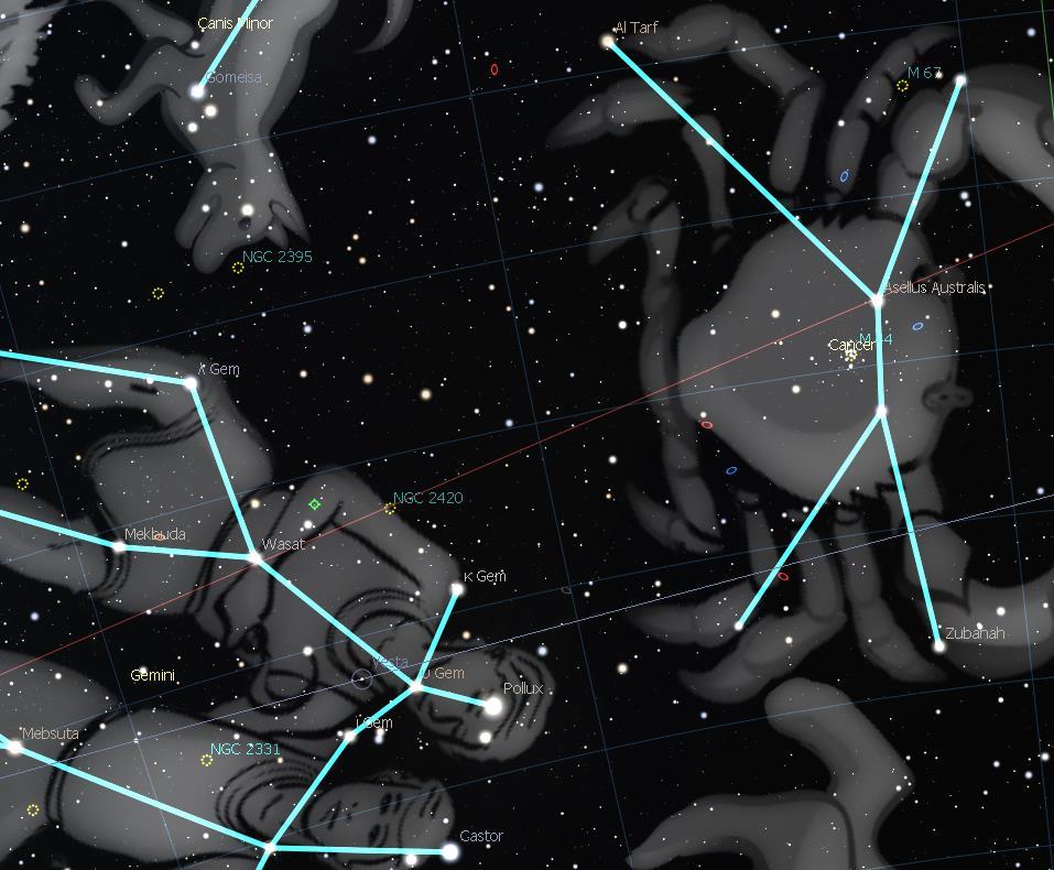 CONSTELLATION OF THE MONTH - CANCER Observing targets: M67 open cluster M44 open cluster The constellation Cancer, the Crab, sits on the ecliptic path of the wandering planets and is one of the