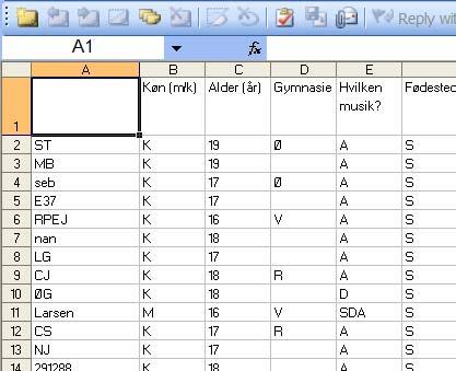 Principal Component Analysis (PCA) X = TP' One Excel sheet = Two new Excel sheets Scores:
