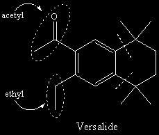 From what you had just learned, you should be able to analyze the synthesis of this molecule: the acetyl group can be made through Friedel-Crafts