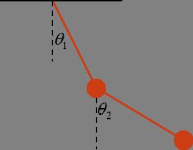 30. Two coupled pendulums are shown below. The equations describing this system depend on the angles θ 1 and θ 2, the gravitational acceleration g, and the length L of the strings.