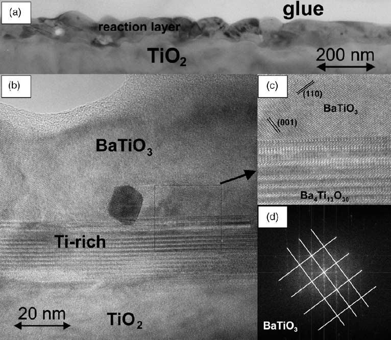 (a) Overview; (b and c) processed lattice plane images of the rutile substrate and a BaTiO 3 grain, respectively. Fig. 5.
