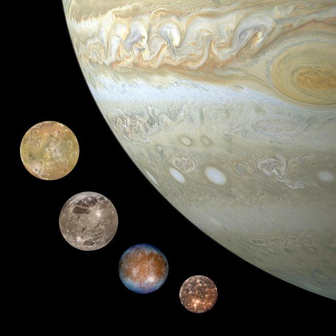 Jupiter Mass Calculating a planet s