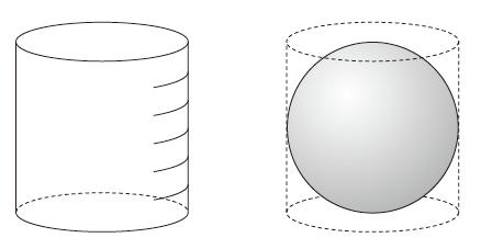 (3) As shown below, there is a cylinder whose base diameter is equal to its height and a sphere would fit exactly inside this cylinder.