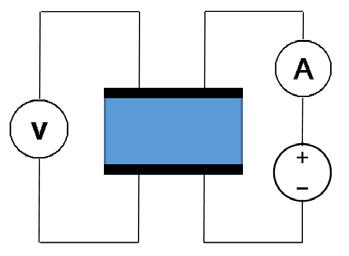 11 Fig. 1.5. Schematics of the experimental circuit for the measurement of Van der Pauw resistance. 2.