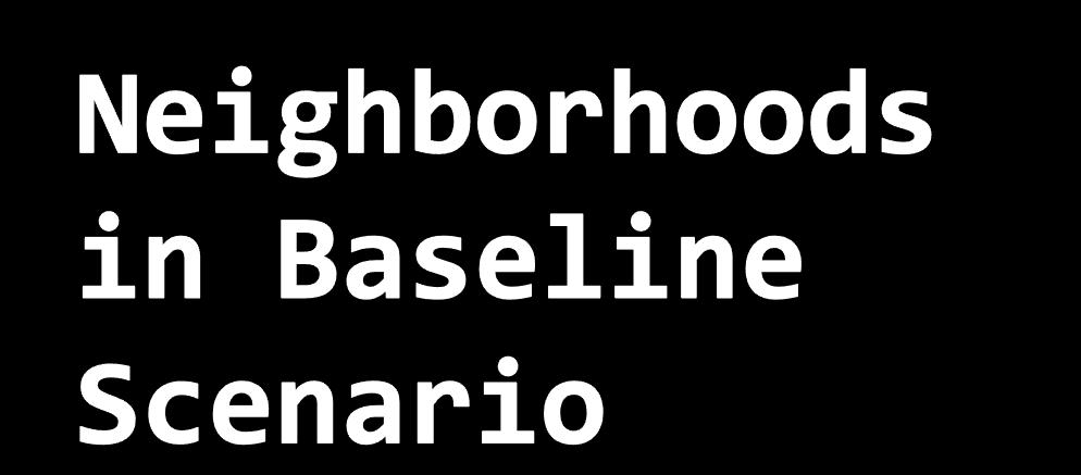Neighborhood Types CBD Downtown Mixed Use Neighborhood Mixed Use Low-Intensity Mixed Use Single