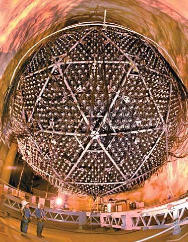 Solar Neutrinos Inside the Super-Kamiokande Neutrino Detector- Japan Sudbury Neutrino Detector Canada Since large number of neutrinos are