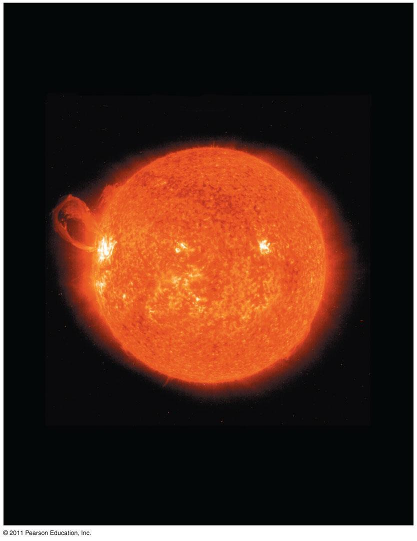 The Sun: Our Star A glowing ball of gas held