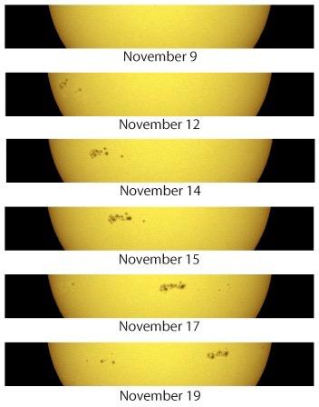 ! The motion of sunspots reveals the Sun s rotation!