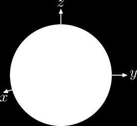 the inertia of the sphere by integration of the moment of inertia of thin discs
