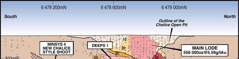 Hole No. Depth From Table 1 Significant Intersections, Chalice Deeps Depth To Interval Grade g/t Au Comment BCRD003 344 349 5 2.01 Main Lode and 354 355.9 1.