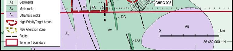 These intersections sit on the eastern margin of the alteration envelope outlined in the multi-element geochemical sampling, and further drilling to the west is proposed.