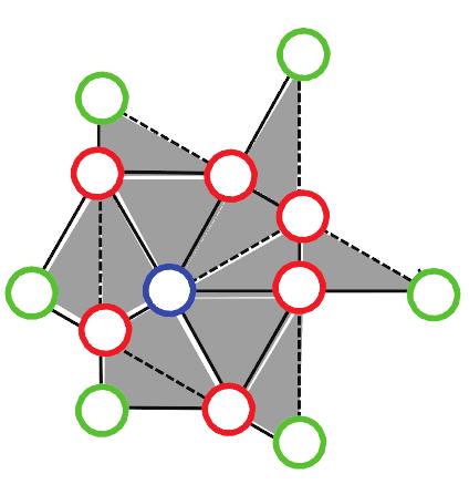 (b) Three dihedral angles β, β, and β 3 are needed to describe a Ron Resch pattern.