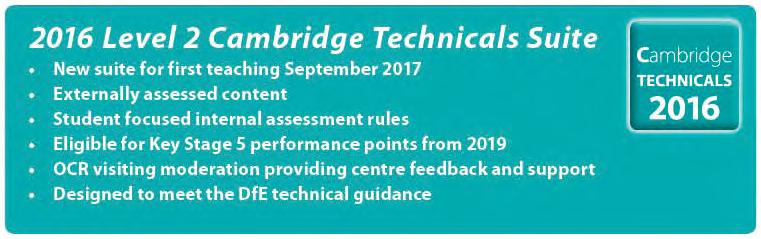 INTRODUCTION This document lists four of the Level 3 Cambridge Technicals in Engineering units (Units 1, 2, 3 and 4) and Learning Outcomes (LOs) which map to the relevant OCR Physics A Level units