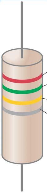 For example, a resistor whose four colors are red, green, yellow, and silver has a resistance of 25 x 10 4