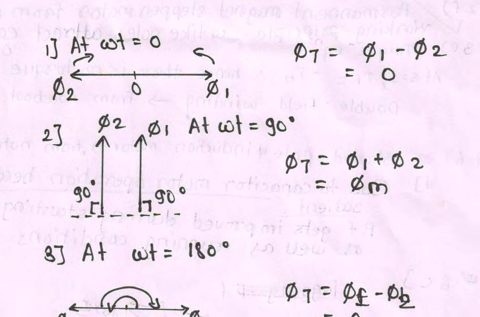 (IO/IEC-700-005 Certified) WINTER 04 Examinations ubject Code: 75 Model Answer Page 6 of 33 Why a single phase induction motor doesn't have a self starting torque?