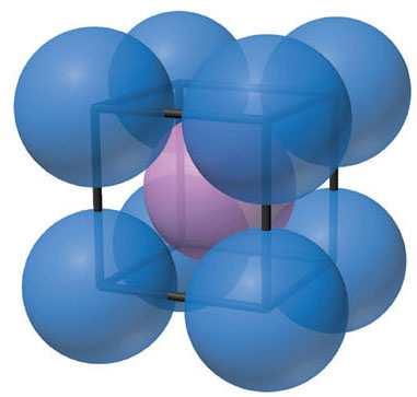 Body-centered Cubic 1/8 atom at 8