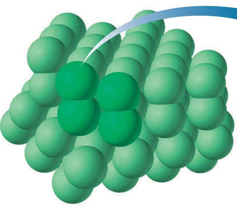 Intermolecular
