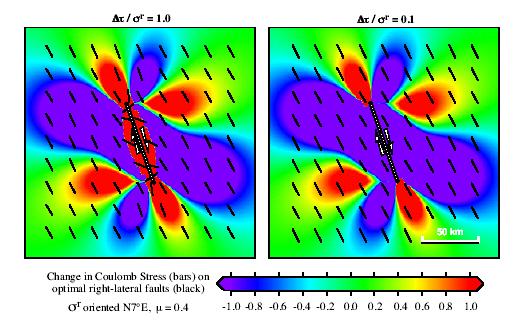 Coulomb stress model Toda, Stein & King From King et al. (1994). Dependence of the Coulomb stress change on the regional stress magnitude, for a given earthquake stress drop.