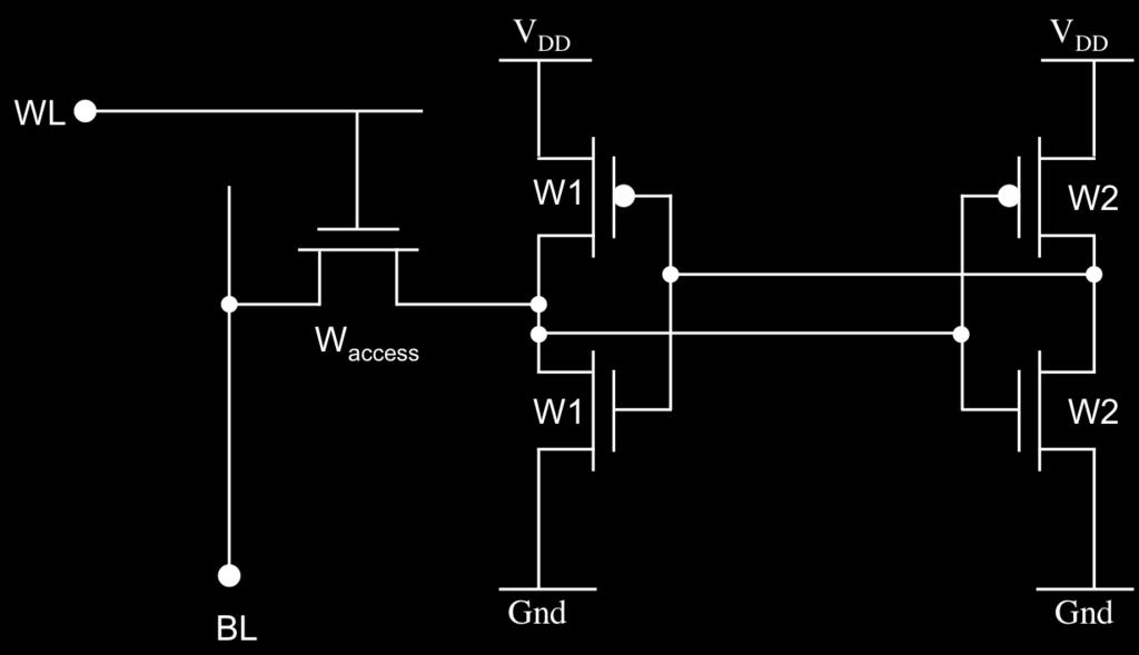 4. (20 pts) SRAM memory array. Assume we have a 5-transistor SRAM cell consisting of two inverters in feedback storing the bit value with one access transistor for both the read and write operations.
