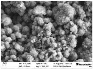 Binderless 13X Beads Adsorbent: Binderless 13X zeolite beads (provided by partners at