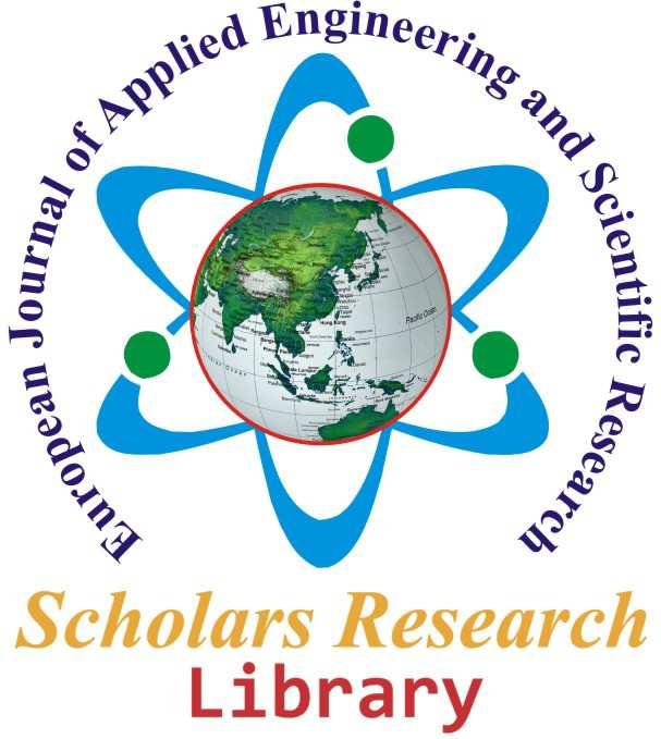 Mathew* School of Chemical Sciences, Mahatma Gandhi University, Kottayam, Kerala, India ABSTRACT The molecular imprinting technology was used to synthesize vinyl functionalized multiwalled carbon
