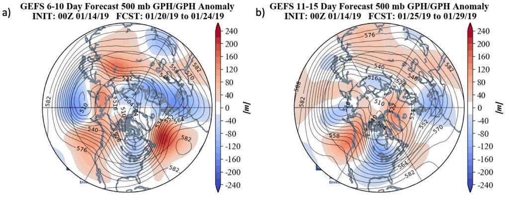 The AO is predicted to remain near neutral next week (Figure 1) with mixed geopotential height anomalies across the Arctic and mixed geopotential height anomalies across the mid-latitudes (Figure 5a).