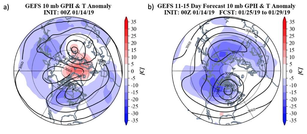 Figure 12. (a) Analyzed 10 mb geopotential heights (dam; contours) and temperature anomalies ( C; shading) across the Northern Hemisphere for 14 January 2019.